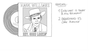 Using Pattern Lab at SmashingConf Freiburg 2016