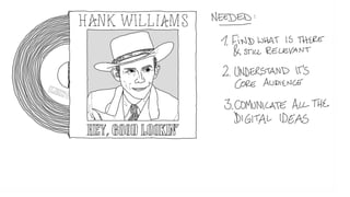 Using Pattern Lab at SmashingConf Freiburg 2016