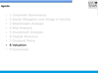 Agenda


   •     1   Corporate Governance
   •     2   Social Obligation and Image in Society
   •     3   Stockholder Analysis
   •     4   Risk Analysis
   •     5   Investment Analysis
   •     6   Capital Structure
   •     7   Dividend Policy
   •     8   Valuation
   •     9   Conclusion
 