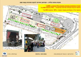 ‫תוכנית פיתוח כללית – המוזיאון החוויתי לרכבת התורכית בבאר שבע‬

                                                                           ‫תמהיל השימושים בשטחים המבונים כולל קרונות כ- 006מר'‬
                                                                   ‫שימושי תרבות ופעילות חווייתית מוזי ונית – %07 מהשטח 004 מר'‬
                                                                       ‫שימושי גלריה משולבים בשטחי הסעדה –%03 מהשטח 002 מר'‬




             ‫א.אדריכלים - איל זיו‬                         ‫צביקה מינץ - פרוגרמה‬        ‫ניהול פרויקט - ניב מאיר חזן מהנדסים בע"מ‬
‫רכבת ישראל‬
 