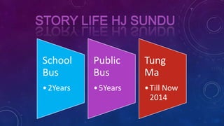 School
Bus
•2Years
Public
Bus
•5Years
Tung
Ma
•Till Now
2014
 