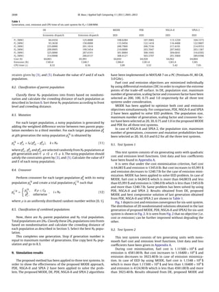 2848 M. Basu / Applied Soft Computing 11 (2011) 2845–2853
Table 1
Generation, cost, emission and CPU time of six-unit system for PD = 1200 MW.
DE MODE PDE NSGA-II SPEA 2
Economic dispatch Emission dispatch EED EED EED EED
P1 (MW) 84.4354 125.0000 108.6284 107.3965 113.1259 104.1573
P2 (MW) 93.3638 150.0000 115.9456 122.1418 116.4488 122.9807
P3 (MW) 225.0000 201.1816 206.7969 206.7536 217.4191 214.9553
P4 (MW) 209.9995 199.5454 210.0000 203.7047 207.9492 203.1387
P5 (MW) 325.0000 287.6191 301.8884 308.1045 304.6641 316.0302
P6 (MW) 314.9998 286.8137 308.4127 303.3797 291.5969 289.9396
Cost ($) 64,083 65,991 64,843 64,920 64,962 64,884
Emission (lb) 1345.6 1240.7 1286.0 1281.0 1281.0 1285
CPU time (s) 8.32 8.56 3.09 3.52 5.42 7.05
straints given by (3), and (5). Evaluate the value of F and E of each
population.
8.2. Classiﬁcation of parent population
Classify these NP populations into fronts based on nondomi-
nation and calculate the crowding distance of each population as
described in Section 6. Sort these NP populations according to front
level and crowding distance.
8.3. Mutation
For each target population, a noisy population is generated by
adding the weighted difference vector between two parent popu-
lation members to a third member. For each target population p
g
k
at gth generation the noisy population p
/g
k
is obtained by
p
/g
k
= p
g
r1
+ SF (p
g
r2
− p
g
r3
), k ∈ NP (11)
where p
g
r1
, p
g
r2
and p
g
r3
are selected randomly from NP populations at
gth generation and r1 /
= r2 /
= r3 /
= k. The noisy population should
satisfy the constraints given by (3), and (5). Calculate the value of F
and E of each noisy population.
8.4. Crossover
Perform crossover for each target population p
g
k
with its noisy
population p
/g
k
and create a trial population p
//g
k
such that
p
//g
k
=


p
/g
k
, if  ≤ CR
p
g
i
, otherwise
, i ∈ NP (12)
where  is an uniformly distributed random number within [0, 1].
8.5. Classiﬁcation of combined populations
Now, there are NP parent population and NP trial population.
Total populations are 2NP. Classify these 2NP populations into fronts
based on nondomination and calculate the crowding distance of
each population as described in Section 5. Select the best NP popu-
lation.
This completes one generation. Stop if generation number is
equal to maximum number of generations. Else copy best NP pop-
ulation and go to 8.3.
9. Simulation results
The proposed method has been applied to three test systems. In
order to show the effectiveness of the proposed MODE approach,
PDE, NSGA-II and SPEA 2 have been applied to solve the prob-
lem. The proposed MODE, DE, PDE, NSGA-II and SPEA 2 algorithms
have been implemented in MATLAB 7 on a PC (Pentium-IV, 80 GB,
3.0 GHz).
Fuel cost and emission objectives are minimized individually
by using differential evolution (DE) in order to explore the extreme
points of the trade-off surface. In DE, population size, maximum
number of generation, scaling factor and crossover factor have been
selected as 200, 100, 0.75 and 1.0 respectively for all three test
systems under consideration.
MODE has been applied to optimize both cost and emission
objectives simultaneously. For comparison, PDE, NSGA-II and SPEA
2 have been applied to solve EED problem. The population size,
maximum number of generation, scaling factor and crossover fac-
tor have been selected as 20, 30, 0.75 and 1.0 in the proposed MODE
and PDE for all three test systems.
In case of NSGA-II and SPEA 2, the population size, maximum
number of generations, crossover and mutation probabilities have
been selected as 20, 30, 0.9 and 0.2 for all the three test systems.
9.1. Test System 1
This test system consists of six generating units with quadratic
cost and emission level functions. Unit data and loss coefﬁcients
have been found in Appendix A.
It is seen that under the cost minimization criterion, fuel cost
is 64,083 $ and emission is 1345.6 lb. But cost increases to 65,991 $
and emission decreases to 1240.7 lb for the case of emission mini-
mization. MODE has been applied to solve EED problem. In case of
MODE, fuel cost is 64,843 $ which is more than 64,083 $ and less
than 65,991 $ and emission is 1286.0 lb which is less than 1345.6 lb
and more than 1240.7 lb. Same problem has been solved by using
PDE, NSGA-II and SPEA 2. Results obtained from DE, proposed
MODE and best compromise solution of last generation obtained
from PDE, NSGA-II and SPEA 2 are shown in Table 1.
Fig. 1 depicts cost and emission convergence for six-unit system.
The distribution of 20 nondominated solutions obtained in the last
generation of proposed MODE, PDE, NSGA-II and SPEA2 for six-unit
system is shown in Fig. 2. It is seen from Fig. 2 that no objective (i.e.
cost or emission) can be further improved without degrading the
other.
9.2. Test System 2
This test system consists of ten generating units with nons-
mooth fuel cost and emission level functions. Unit data and loss
coefﬁcients have been given in Appendix A.
During cost minimization, fuel cost is 1.11500 × 105 $ and
emission is 4581.00 lb. But cost increases to 1.16400 × 105 $ and
emission decreases to 3923.40 lb in case of emission minimiza-
tion. In case of EED by using MODE, fuel cost is 1.1348 × 105 $
which is more than 1.11500 × 105 $ and less than 1.16400 × 105 $
and emission is 4124.90 lb which is less than 4581.00 lb and more
than 3923.40 lb. Results obtained from DE, proposed MODE and
 