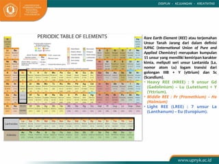 Atom Ree BASUKI R UPN HILIRISASI REE dalam batubara.pptx