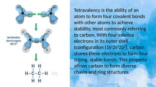 Comprehensive Overview of Carbon: Properties, Tetravalency, and ...