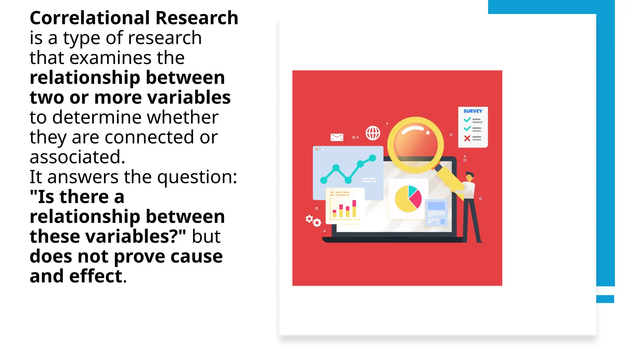 Correlational Research
is a type of research
that examines the
relationship between
two or more variables
to determine whether
they are connected or
associated.
It answers the question:
"Is there a
relationship between
these variables?" but
does not prove cause
and effect.
 