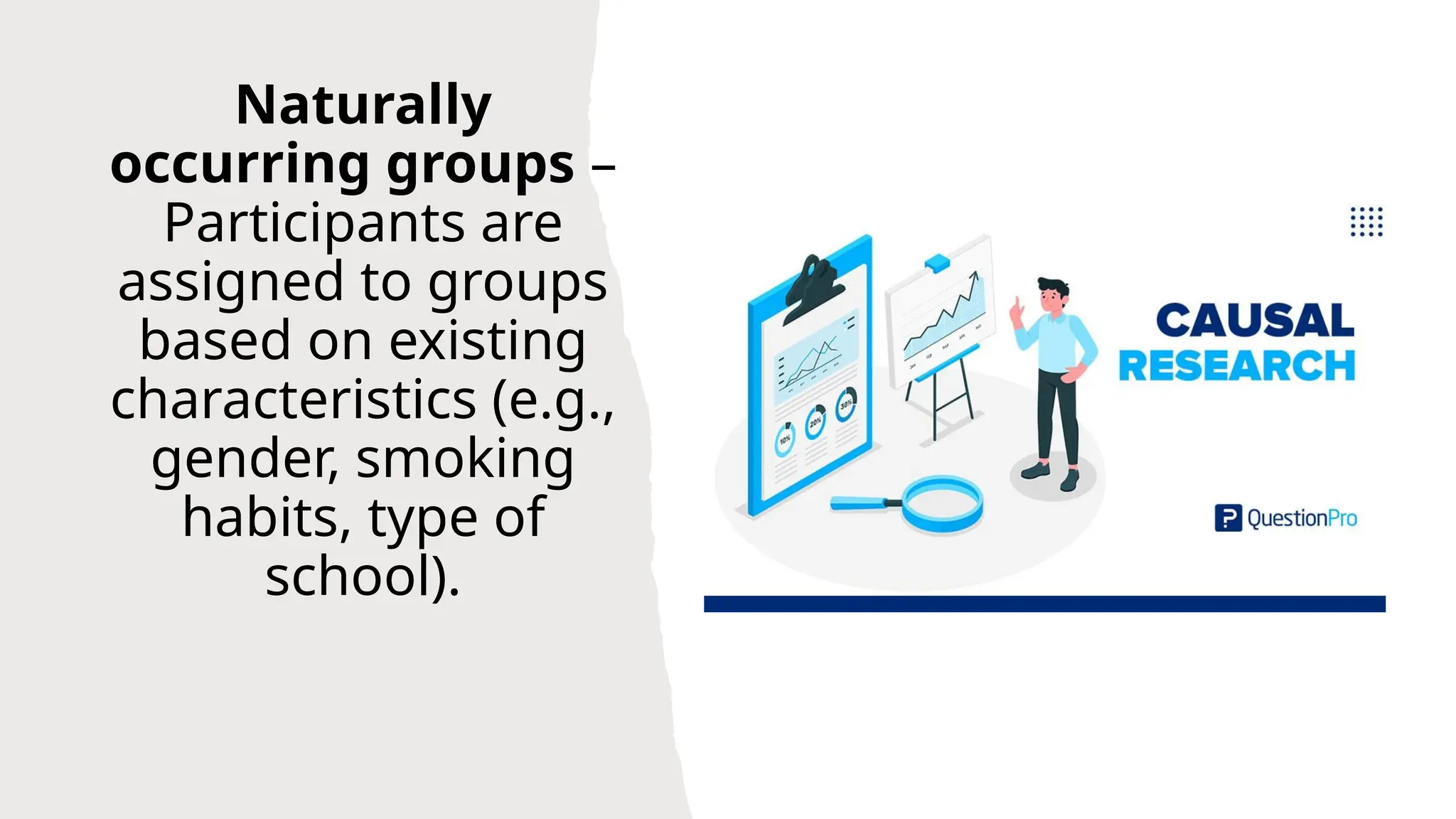 Naturally
occurring groups –
Participants are
assigned to groups
based on existing
characteristics (e.g.,
gender, smoking
habits, type of
school).
 