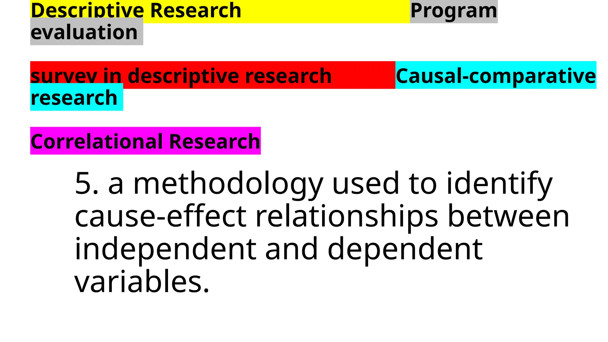Descriptive Research Program
evaluation
survey in descriptive research Causal-comparative
research
Correlational Research
5. a methodology used to identify
cause-effect relationships between
independent and dependent
variables.
 