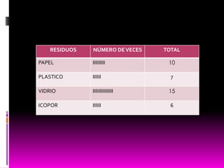 IMÁGENES BARRIO EL PUERTO