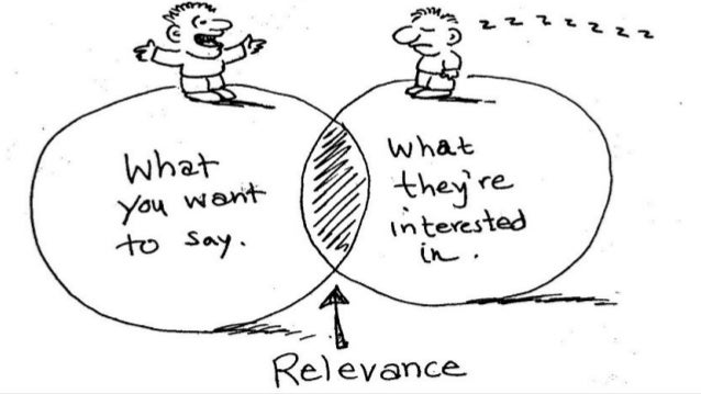 Unlocking the Power of "Why":  Crafting a Compelling Story for Your Two-Story Home