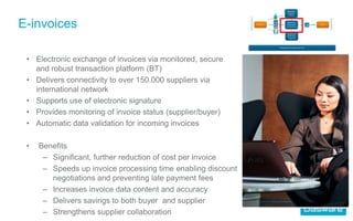 Basware Overview | PPTX