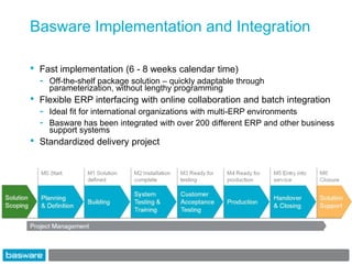 Basware Implementation and Integration

•   Fast implementation (6 - 8 weeks calendar time)
    -   Off-the-shelf package solution – quickly adaptable through
        parameterization, without lengthy programming
•   Flexible ERP interfacing with online collaboration and batch integration
    -   Ideal fit for international organizations with multi-ERP environments
    -   Basware has been integrated with over 200 different ERP and other business
        support systems
•   Standardized delivery project
 