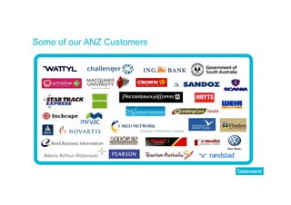 Some of our ANZ Customers
 
