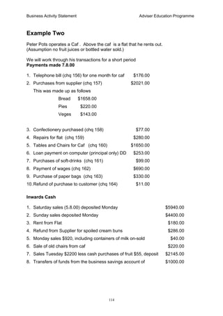 Business Activity Statement Adviser Education Programme
114
Example Two
Peter Pots operates a Caf . Above the caf is a flat that he rents out.
(Assumption no fruit juices or bottled water sold.)
We will work through his transactions for a short period
Payments made 7.8.00
1. Telephone bill (chq 156) for one month for caf $176.00
2. Purchases from supplier (chq 157) $2021.00
This was made up as follows
Bread $1658.00
Pies $220.00
Veges $143.00
3. Confectionery purchased (chq 158) $77.00
4. Repairs for flat (chq 159) $280.00
5. Tables and Chairs for Caf (chq 160) $1650.00
6. Loan payment on computer (principal only) DD $253.00
7. Purchases of soft-drinks (chq 161) $99.00
8. Payment of wages (chq 162) $690.00
9. Purchase of paper bags (chq 163) $330.00
10.Refund of purchase to customer (chq 164) $11.00
Inwards Cash
1. Saturday sales (5.8.00) deposited Monday $5940.00
2. Sunday sales deposited Monday $4400.00
3. Rent from Flat $180.00
4. Refund from Supplier for spoiled cream buns $286.00
5. Monday sales $920, including containers of milk on-sold $40.00
6. Sale of old chairs from caf $220.00
7. Sales Tuesday $2200 less cash purchases of fruit $55, deposit $2145.00
8. Transfers of funds from the business savings account of $1000.00
 