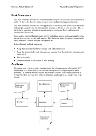 Business Activity Statement Adviser Education Programme
35
Bank Statements
The bank statement provides the link between the inwards and outwards transactions of an
entity. It shows the deposits made, cheques issued and automatic payments made.
The bank statement provides the first opportunity to reconcile your record of the payments
and receipts against what the bank actually credited or debited to your account. This is
particularly important when there are automatic payments and direct credits or other
deposits into the account.
Some entities may find that each major activity undertaken is more easily accounted for when
each activity operates its own bank account. This allows the source documents for each to be
easily identified, collated, analysed and reported on.
Rules of thumb for bank statements:
• Keep them all for at least five years (as with all your records)
• Keep the statements for each bank account separate from those of other bank accounts
maintained
• File in date order
• Complete a bank reconciliation at least monthly.
Cashbook
No matter what system an entity chooses to use, the primary purpose of recording GST
information is to ensure that all the information required for completing the BAS is
available. If an entity has an accounts payable and accounts receivable system then a
typical flowchart showing how all the information is gathered in one place would be as
shown.
Tax Invoices
Received
Tax Invoices
Issued
Creditors
Debtors
Cashbook
Bank Statement
Reports and
information
 