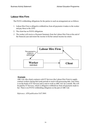 Business Activity Statement Adviser Education Programme
59
Labour Hire Firm
The PAYG withholding obligations for the parties to such an arrangement are as follows:
1. Labour Hire Firm is obliged to withhold tax from all payments it makes to the worker
and pay these to the ATO
2. The client has no PAYG obligations
3. The worker will receive a Payment Summary from the Labour Hire Firm at the end of
the financial year and return the income in his/her annual income tax return.
Example
ABC Ltd. (the client) contracts with IT Services (the Labour Hire Firm) to supply
contract workers during their peak periods to assist with processing data. Jean Jones
is on the books of IT Services and is sent to work at ABC Ltd. for a month. She will
be paid by IT Services, which is obliged to withhold tax from all payments made to
her. There is no PAYG withholding obligation on the part of ABC Ltd.
Reference: ATO publication NAT 3069.
This payment is
subject to
withholding
Labour Hire Firm
Worker
(individual)
Client
 