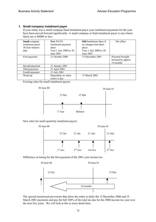 Business Activity Statement Adviser Education Programme
78
1. Small company instalment payer
If your entity was a small company/fund instalment payer your instalment payments for the year
have been moved forward significantly. A small company or fund instalment payer is one whose
likely tax is $8000 or less.
Small company
instalment payer
30 June balance
date
New PAYG
instalment payment
dates
Year 1 July 2000 to 30
June 2001
Old Instalment dates if
no changes had taken
place
Year 1 July 2000 to 30
June 2001
Net effect
First payment 21 October 2000 15 December 2001 Payment brought
forward by approx
14 months
Second payment 21 January 2001
Third payment 21 April 2001
Fourth payment 21 July 2001
Wash-up Dependent on when
return is due
15 March 2002
Existing rules for small instalment payers
New rules for small quarterly instalment payers
Difference in timing for the first payment of the 2001 year income tax
The special transitional provisions that allow the entity to defer the 15 December 2000 and 15
March 2001 payments and pay the full 100% of the total tax due for the 2000 income tax year over
the next five years. We will look at this in more detail later.
4th
Inst
21 July
30 June 00 30 June 01
21 Oct 21 Jan 21 Apr
1st
Inst 2nd
Inst 3rd Inst
30 June 00 30 June 01
15 Dec 15 Mar
1st
Inst Balance
30 June 00 30 June 01
21 Oct 15 Dec
14 months
 