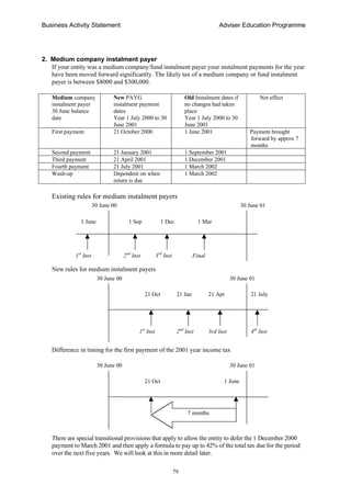 Business Activity Statement Adviser Education Programme
79
2. Medium company instalment payer
If your entity was a medium company/fund instalment payer your instalment payments for the year
have been moved forward significantly. The likely tax of a medium company or fund instalment
payer is between $8000 and $300,000.
Medium company
instalment payer
30 June balance
date
New PAYG
instalment payment
dates
Year 1 July 2000 to 30
June 2001
Old Instalment dates if
no changes had taken
place
Year 1 July 2000 to 30
June 2001
Net effect
First payment 21 October 2000 1 June 2001 Payment brought
forward by approx 7
months
Second payment 21 January 2001 1 September 2001
Third payment 21 April 2001 1 December 2001
Fourth payment 21 July 2001 1 March 2002
Wash-up Dependent on when
return is due
1 March 2002
Existing rules for medium instalment payers
New rules for medium instalment payers
Difference in timing for the first payment of the 2001 year income tax
There are special transitional provisions that apply to allow the entity to defer the 1 December 2000
payment to March 2001 and then apply a formula to pay up to 42% of the total tax due for the period
over the next five years. We will look at this in more detail later.
1 June
30 June 00 30 June 01
1 Sep 1 Dec 1 Mar
1st
Inst 2nd
Inst 3rd
Inst Final
4th
Inst
21 July
30 June 00 30 June 01
21 Oct 21 Jan 21 Apr
1st
Inst 2nd
Inst 3rd Inst
1 June
30 June 00 30 June 01
21 Oct
7 months
 