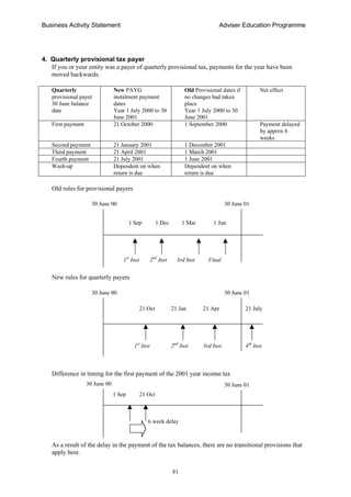 Business Activity Statement Adviser Education Programme
81
4. Quarterly provisional tax payer
If you or your entity was a payer of quarterly provisional tax, payments for the year have been
moved backwards.
Quarterly
provisional payer
30 June balance
date
New PAYG
instalment payment
dates
Year 1 July 2000 to 30
June 2001
Old Provisional dates if
no changes had taken
place
Year 1 July 2000 to 30
June 2001
Net effect
First payment 21 October 2000 1 September 2000 Payment delayed
by approx 6
weeks
Second payment 21 January 2001 1 December 2001
Third payment 21 April 2001 1 March 2001
Fourth payment 21 July 2001 1 June 2001
Wash-up Dependent on when
return is due
Dependent on when
return is due
Old rules for provisional payers
New rules for quarterly payers
Difference in timing for the first payment of the 2001 year income tax
6 week delay
As a result of the delay in the payment of the tax balances, there are no transitional provisions that
apply here.
Final
1 Jun
30 June 00 30 June 01
1 Sep 1 Dec 1 Mar
1st
Inst 2nd
Inst 3rd Inst
4th
Inst
21 July
30 June 00 30 June 01
21 Oct 21 Jan 21 Apr
1st
Inst 2nd
Inst 3rd Inst
1 Sep
30 June 00
21 Oct
30 June 01
 