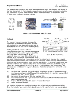 Basys B Code Chart Pdf Basys Board Digilent Manual | PDF