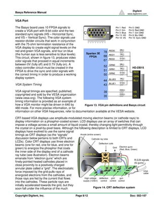 Basys B Code Chart Pdf Basys Board Digilent Manual | PDF