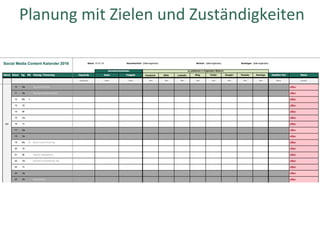 Planung	mit	Zielen	und	Zuständigkeiten	
 