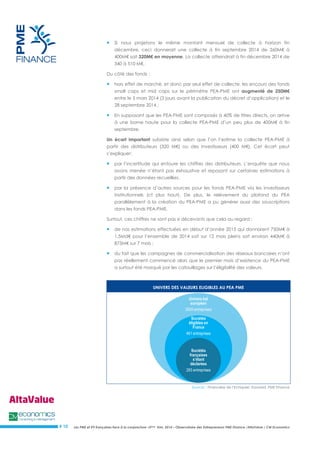 Les PME et ETI françaises face à la conjoncture –3ème trim. 2014 – Observatoire des Entrepreneurs PME Finance /AltaValue / CM Economics 
# 10 
 Si nous projetons le même montant mensuel de collecte à horizon fin décembre, ceci donnerait une collecte à fin septembre 2014 de 260M€ à 400M€ soit 320M€ en moyenne. La collecte atteindrait à fin décembre 2014 de 340 à 510 M€. 
Du côté des fonds : 
 hors effet de marché, et donc par seul effet de collecte, les encours des fonds small caps et mid caps sur le périmètre PEA-PME ont augmenté de 250M€ entre le 5 mars 2014 (3 jours avant la publication du décret d’application) et le 28 septembre 2014 ; 
 En supposant que les PEA-PME sont composés à 40% de titres directs, on arrive à une borne haute pour la collecte PEA-PME d’un peu plus de 400M€ à fin septembre. 
Un écart important subsiste ainsi selon que l’on l’estime la collecte PEA-PME à partir des distributeurs (320 M€) ou des investisseurs (400 M€). Cet écart peut s’expliquer: 
 par l’incertitude qui entoure les chiffres des distributeurs. L’enquête que nous avons menée n’étant pas exhaustive et reposant sur certaines estimations à partir des données recueillies. 
 par la présence d’autres sources pour les fonds PEA-PME via les investisseurs institutionnels (cf plus haut). De plus, le relèvement du plafond du PEA parallèlement à la création du PEA-PME a pu générer aussi des souscriptions dans les fonds PEA-PME. 
Surtout, ces chiffres ne sont pas si décevants que cela au regard : 
 de nos estimations effectuées en début d’année 2015 qui donnaient 750M€ à 1,5Md€ pour l’ensemble de 2014 soit sur 12 mois pleins soit environ 440M€ à 875M€ sur 7 mois ; 
 du fait que les campagnes de commercialisation des réseaux bancaires n’ont pas réellement commencé alors que le premier mois d’existence du PEA-PME a surtout été marqué par les cafouillages sur l’éligibilité des valeurs. 
UNIVERS DES VALEURS ELIGIBLES AU PEA PME 
Sources : Financière de l’Echiquier, Euronext, PME Finance 
Univers bal européen 
3500 entreprises 
Sociétés éligibles en France 
461 entreprises 
Sociétés françaises s’étant déclarées 
293 entreprises  