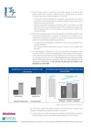 Les PME et ETI françaises face à la conjoncture –3ème trim. 2014 – Observatoire des Entrepreneurs PME Finance /AltaValue / CM Economics 
# 9 
 Et pour cause, jusqu’à la publication de chiffres officiels, le moyen le plus simple d’estimer les montants collectés par le PEA-PME était de mesurer l’évolution des encours des fonds éligibles au PEA-PME : 
- L’information étant immédiatement disponible, ceci permettant au départ de donner un ordre de grandeur en supposant que les nouveaux flux sur ces fonds provenaient de PEA-PME ; 
- Sachant que les PEA classiques sont investis à 40% en titres directs et à 60% en fonds actions, et en supposant que le ratio est identique pour les PEA- PME, on parvient alors à un montant global supposé estimer la collecte des comptes PEA-PME. 
 Néanmoins la grande majorité des fonds éligibles au PEA PME aujourd’hui sont des fonds qui préexistaient au dispositif, transformés pour l’occasion, et qui collectaient auparavant principalement auprès des investisseurs institutionnels présents sur la thématique small/mid cap. Dès lors : 
- La collecte des fonds éligibles au PEA-PME ne provient pas uniquement des comptes PEA-PME ; 
- Les montants estimés représentent la borne maximum de la collecte des PEA-PME. 
 Les fonds éligibles au PEA-PME ont subi un mouvement de décollecte à l’été (1,3% des encours en août selon Portzamparc & Morningstar), Ce mouvement a été similaire sur l’ensemble des fonds small/mid cap en Europe dans le sillage du recul des marchés actions. Il n’a très probablement rien à voir avec le PEA- PME et résulte beaucoup plus sûrement surtout de rachats effectués par les investisseurs institutionnels. Il est ainsi faux de dire que l’on assiste à une décollecte sur le PEA-PME. 
ESTIMATION DE LA COLLECTE DES COMPTES PEA-PME A FIN JUIN 2014 EVOLUTION DES ENCOURS DES FONDS ELIGIBLES AU PEA-PME ET COLLECTE NETTE 
Source : Observatoire Des entrepreneurs PME Finance 
Du côté de la collecte des grands réseaux, nos estimations sur la base d’une enquête informelle auprès des grands réseaux, indiquent : 
 à fin juin 2014, soit sur les 4 premiers mois d’existence du PEA-PME, de 60 000 à 90 000 comptes ouverts et de 150M€ à 225M€ collectés sur ces comptes. 
60 000 
90 000 
150 M€ 
225 M€ 
Estimation basse 
Estimation haute 
Nombres de comptes ouverts 
Encours des comptes 
1 211 802 900 € 
1 529 826 000 € 
1 414 398 872 € 
- € 
200 000 000 € 
400 000 000 € 
600 000 000 € 
800 000 000 € 
1 000 000 000 € 
1 200 000 000 € 
1 400 000 000 € 
1 600 000 000 € 
1 800 000 000 € 
Encours des fonds PEA-PME (63 fonds; 92 parts) 
05/03/2014 
07/07/2014 
28/09/2014 
+ 296 763 546 € 
- 47 713 916 € 
+249 049 630 € 
COLLECTE NETTE  