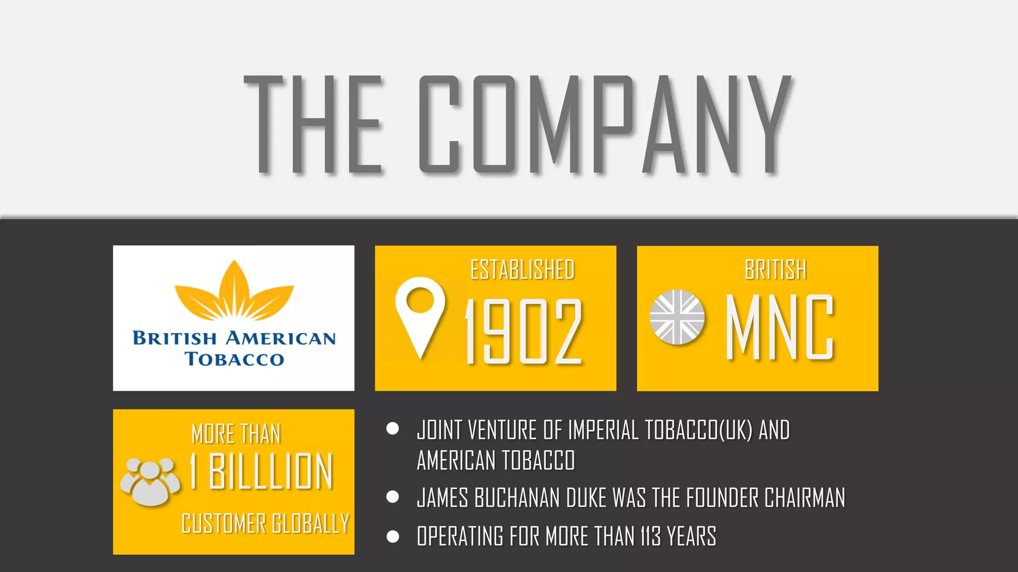 british american tobacco company history British American Tobacco Bangladesh British American Tobacco | PDF