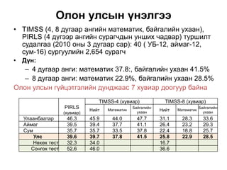 Сургууль төгсгөлтийн мэдээ, БСГ-ын үнэлгээний зөрүү