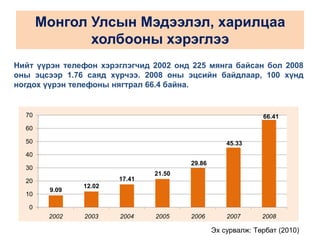мэдээллийн нэгдсэн систем