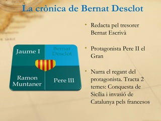La crònica de Bernat Desclot Redacta pel tresorer Bernat Escrivà Protagonista Pere II el Gran Narra el regant del protagonista. Tracta 2 temes: Conquesta de Sicília i invasió de Catalunya pels francesos . 