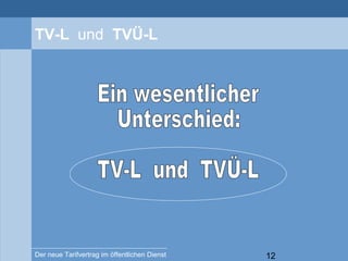 12Der neue Tarifvertrag im öffentlichen Dienst
TV-L und TVÜ-L
 