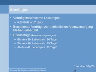 26Der neue Tarifvertrag im öffentlichen Dienst
Sonstiges
• Vermögenswirksame Leistungen
– 6,65 EUR je VZ bleibt
• Bestehende Verträge zur betrieblichen Altersversorgung
bleiben unberührt
• Urlaubstage (keine Neuregelungen)
– Bis zum 30. Lebensjahr: 26 Tage*
– Bis zum 40. Lebensjahr: 29 Tage*
– Ab dem 41. Lebensjahr: 30 Tage*
* bei einer 5-Tg/Wo
 