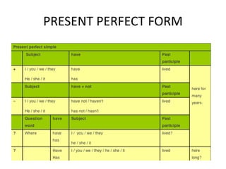 PRESENT PERFECT FORM
 