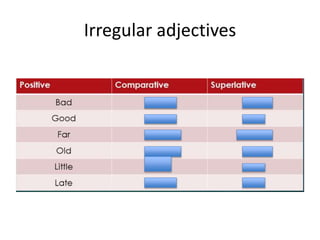 Irregular adjectives
 