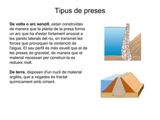 Tipus de preses
De volta o arc senzill, estan construïdes
de manera que la planta de la presa forma
un arc que ha d'estar fortament ancorat a
les parets laterals del riu, on transmet les
forces que provoquen la contenció de
l'aigua. El seu perfil és més esvelt que el de
les preses de gravetat, de manera que el
material necessari per construir-la es
redueix molt.
De terra, disposen d'un nucli de material
argilós, que a vegades és tractat
químicament amb ciment.

 