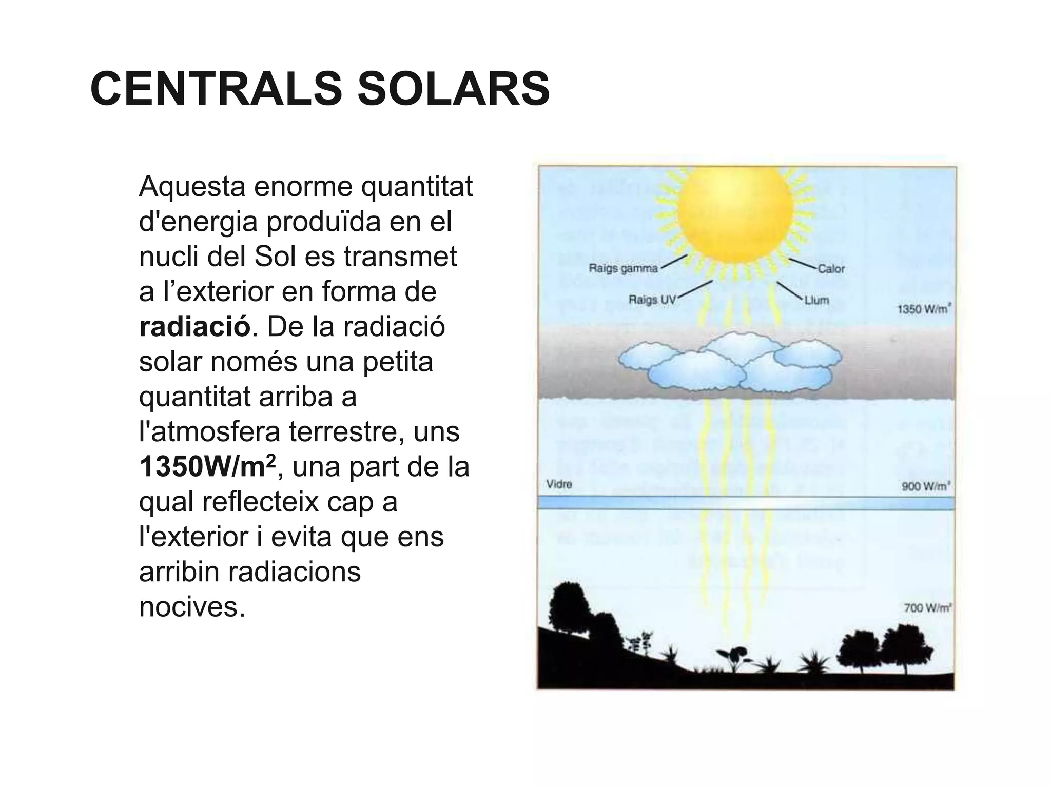 CENTRALS SOLARS
Aquesta enorme quantitat
d'energia produïda en el
nucli del Sol es transmet
a l’exterior en forma de
radiació. De la radiació
solar només una petita
quantitat arriba a
l'atmosfera terrestre, uns
1350W/m2, una part de la
qual reflecteix cap a
l'exterior i evita que ens
arribin radiacions
nocives.

 