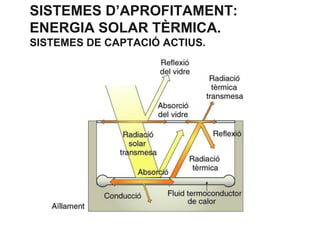 SISTEMES D’APROFITAMENT:
ENERGIA SOLAR TÈRMICA.
SISTEMES DE CAPTACIÓ ACTIUS.

 