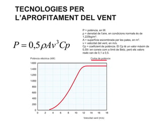 TECNOLOGIES PER
L’APROFITAMENT DEL VENT

P  0,5 Av Cp
3

P = potència, en W.
ρ = densitat de l’aire, en condicions normals és de
1,225kg/m3.
A = superfície escombrada per les pales, en m2.
v = velocitat del vent, en m/s.
Cp = coeficient de potència. El Cp té un valor màxim de
0,59 i en coneix com a límit de Betz, però els valors
reals van de 0,1 a 0,5.

 
