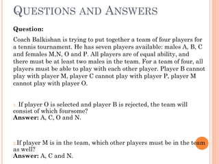 QUESTIONS AND ANSWERS
Question:
Coach Balkishan is trying to put together a team of four players for
a tennis tournament. He has seven players available: males A, B, C
and females M,N, O and P. All players are of equal ability, and
there must be at least two males in the team. For a team of four, all
players must be able to play with each other player. Player B cannot
play with player M, player C cannot play with player P, player M
cannot play with player O.
If player O is selected and player B is rejected, the team will
consist of which foursome?
Answer: A, C, O and N.
1.

2.If

player M is in the team, which other players must be in the team
as well?
Answer: A, C and N.

 