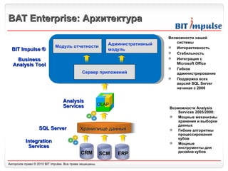 BAT Enterprise:  Архитектура Хранилище данных Integration Services Analysis Services OLAP SQL   Server Сервер приложений Модуль отчетности Административный   модуль ERP CRM SCM BIT Impulse ®  Business Analysis Tool Возможности нашей системы Интерактивность Стабильность Интеграция с  Microsoft Office Гибкое администрирование Поддержка всех версий  SQL Server  начиная с  2000 Возможности  Analysis Services  2005/ 2008 : Мощные механизмы хранения и выборки данных Гибкие алгоритмы процессирования кубов Мощные инструменты для дизайна кубов 