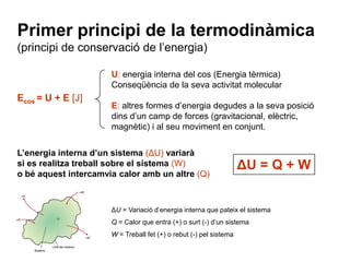 Primer principi de la termodinàmica
(principi de conservació de l’energia)

                      U: energia interna del cos (Energia tèrmica)
                      Conseqüència de la seva activitat molecular
Ecos = U + E [J]
                      E: altres formes d’energia degudes a la seva posició
                      dins d’un camp de forces (gravitacional, elèctric,
                      magnètic) i al seu moviment en conjunt.


L’energia interna d’un sistema (ΔU) variarà
si es realitza treball sobre el sistema (W)                         ΔU = Q + W
o bé aquest intercamvia calor amb un altre (Q)



                      ΔU = Variació d’energia interna que pateix el sistema
                      Q = Calor que entra (+) o surt (-) d’un sistema
                      W = Treball fet (+) o rebut (-) pel sistema
 