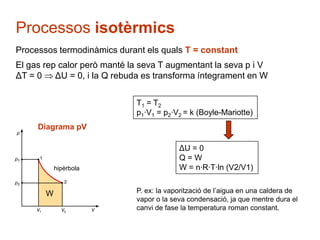 Processos isotèrmics
Processos termodinàmics durant els quals T = constant
El gas rep calor però manté la seva T augmentant la seva p i V
ΔT = 0 ΔU = 0, i la Q rebuda es transforma íntegrament en W


                             T1 = T2
                             p1·V1 = p2·V2 = k (Boyle-Mariotte)
     Diagrama pV

                                          ΔU = 0
                                          Q=W
           hipèrbola                      W = n·R·T·ln (V2/V1)


       W                     P. ex: la vaporització de l’aigua en una caldera de
                             vapor o la seva condensació, ja que mentre dura el
                             canvi de fase la temperatura roman constant.
 