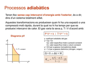 Processos adiabàtics
Tenen lloc sense cap intercanvi d’energia amb l’exterior, és a dir,
dins d’un sistema totalment aïllat.
Aquestes transformacions es produeixen quan hi ha una expasió o una
compressió molt ràpida, durant la qual no hi ha temps per que es
produeixi intercanvi de calor. El gas varia la seva p, T i V d’acord amb:

                                    P·Vγ = k i T·Vγ-1 = k
    Diagrama pV
                                   γ: coeficient adiabàtic del gas
                                   γ = Cp / Cv
                                       Cp: calor específica molar a pressió constant
                                       Cv: calor específica molar a volum constant
                                   γ = 5/3 per a gassos monoatòmics ideals
                                   γ = 1,4 per a gassos diatòmics (nitrogen, oxigen)

                                    Q=0        ΔU = W
 