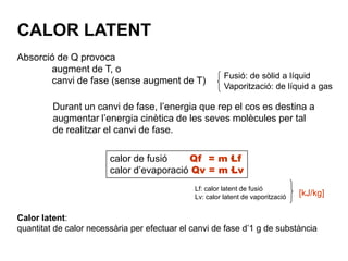 CALOR LATENT
Absorció de Q provoca
       augment de T, o
                                                        Fusió: de sòlid a líquid
       canvi de fase (sense augment de T)
                                                        Vaporització: de líquid a gas

         Durant un canvi de fase, l’energia que rep el cos es destina a
         augmentar l’energia cinètica de les seves molècules per tal
         de realitzar el canvi de fase.

                        calor de fusió    Qf = m·Lf
                        calor d’evaporació Qv = m·Lv
                                              Lf: calor latent de fusió
                                              Lv: calor latent de vaporització   [kJ/kg]

Calor latent:
quantitat de calor necessària per efectuar el canvi de fase d’1 g de substància
 