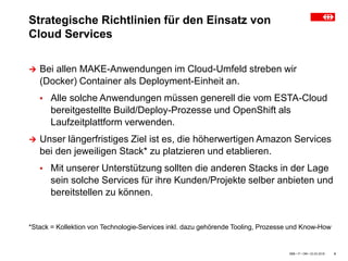 Strategische Richtlinien für den Einsatz von
Cloud Services
SBB • IT • OM • 23.03.2018 5
 Bei allen MAKE-Anwendungen im Cloud-Umfeld streben wir
(Docker) Container als Deployment-Einheit an.
▪ Alle solche Anwendungen müssen generell die vom ESTA-Cloud
bereitgestellte Build/Deploy-Prozesse und OpenShift als
Laufzeitplattform verwenden.
 Unser längerfristiges Ziel ist es, die höherwertigen Amazon Services
bei den jeweiligen Stack* zu platzieren und etablieren.
▪ Mit unserer Unterstützung sollten die anderen Stacks in der Lage
sein solche Services für ihre Kunden/Projekte selber anbieten und
bereitstellen zu können.
*Stack = Kollektion von Technologie-Services inkl. dazu gehörende Tooling, Prozesse und Know-How
 
