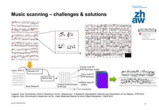 Zürcher Fachhochschule
16
Music scanning – challenges & solutions
Tuggener, Elezi, Schmidhuber, Pelillo & Stadelmann (2018). «DeepScores – A Dataset for Segmentation, Detection and Classification of Tiny Objects». ICPR’2018.
Tuggener, Elezi, Schmidhuber & Stadelmann (2018). «Deep Watershed Detector for Music Object Recognition». ISMIR’2018.
,
 