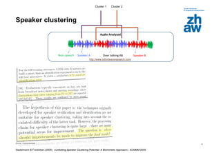 Zürcher Fachhochschule
17
Speaker clustering
Stadelmann & Freisleben (2009). «Unfolding Speaker Clustering Potential: A Biomimetic Approach». ACMMM’2009.
http://www.oxfordwaveresearch.com/
Cluster 1 Cluster 2
 