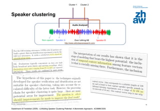 Zürcher Fachhochschule
18
Speaker clustering
Stadelmann & Freisleben (2009). «Unfolding Speaker Clustering Potential: A Biomimetic Approach». ACMMM’2009.
http://www.oxfordwaveresearch.com/
Cluster 1 Cluster 2
 