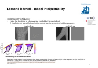 Zürcher Fachhochschule
23
Lessons learned – model interpretability
Interpretability is required.
• Helps the developer in «debugging», needed by the user to trust
 visualizations of learned features, training process, learning curves etc. should be «always on»
Stadelmann, Amirian, Arabaci, Arnold, Duivesteijn, Elezi, Geiger, Lörwald, Meier, Rombach & Tuggener (2018). «Deep Learning in the Wild». ANNPR’2018.
Schwartz-Ziv & Tishby (2017). «Opening the Black Box of Deep Neural Networks via Information».
https://distill.pub/2017/feature-visualization/, https://stanfordmlgroup.github.io/competitions/mura/
negative X-ray positive X-ray
DNN training on the Information Plane
 